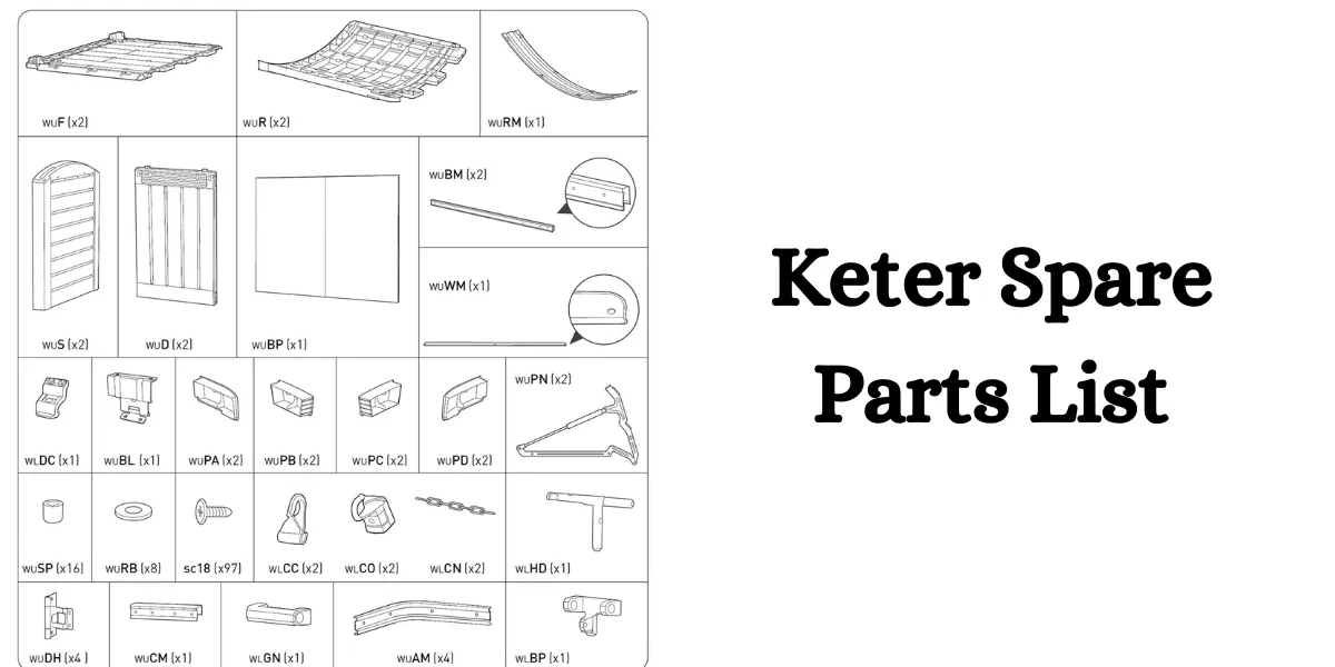 keter spare parts list (1)
